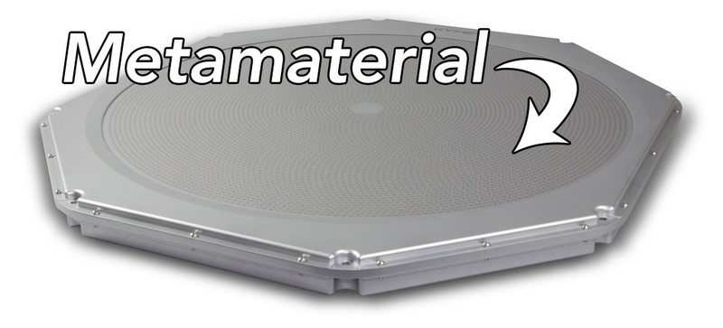 Illustration for article titled This New Antenna Will Make Wifi On Planes Actually UsableÂ